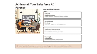 A CIO’s Guide to Salesforce AI Architecture, Governance, and ...