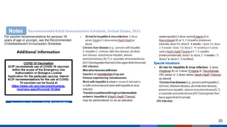 Acip clinical considerations