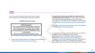 Acip clinical considerations