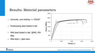 15Shear Testing of Prestressed Concrete Girder Bridges
Results: Material parameters
• Concrete: core testing => C55/67
• P...