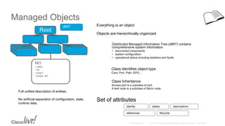 Aci programmability | PPTX