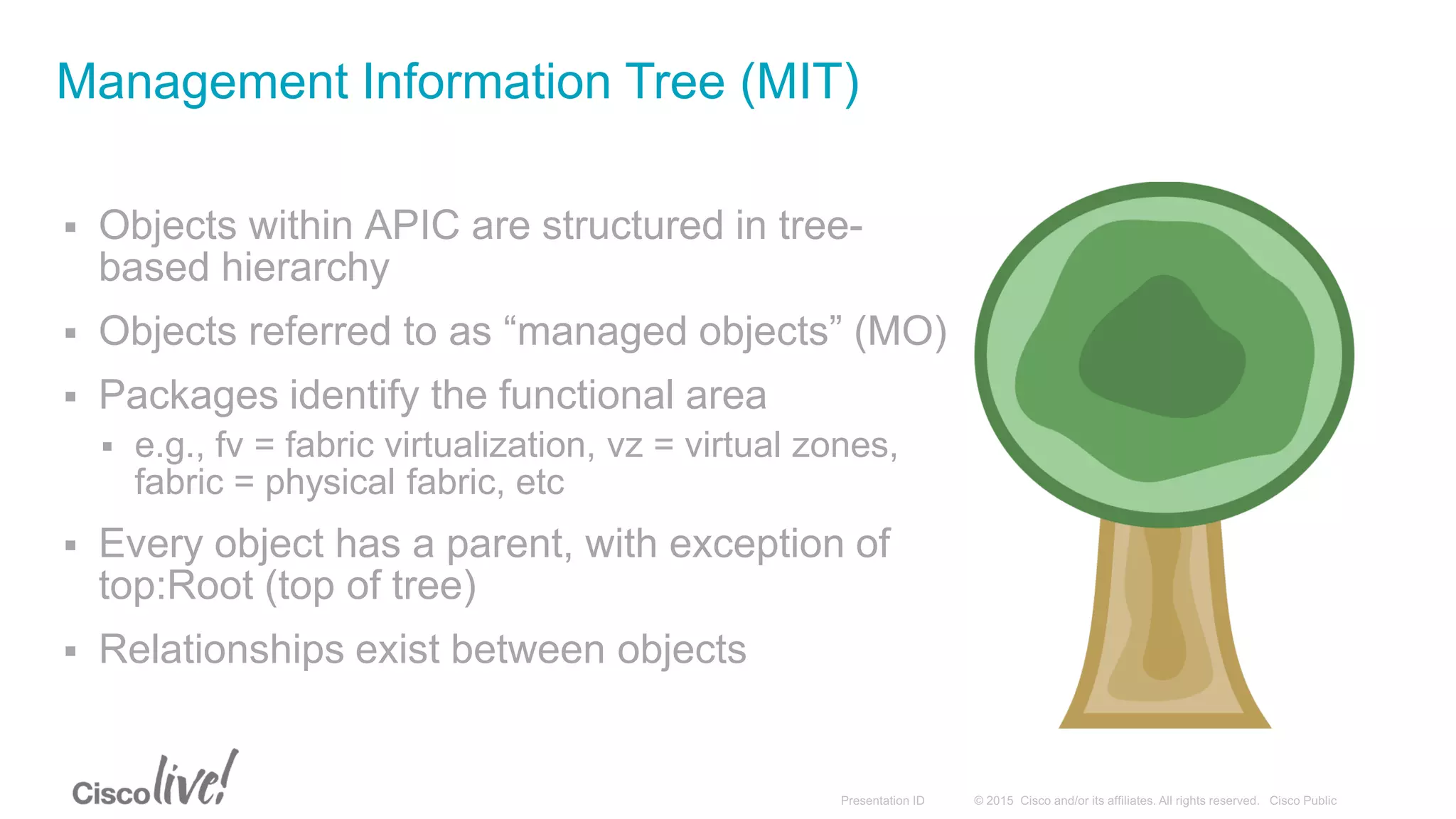  Objects within APIC are structured in tree-
based hierarchy
 Objects referred to as “managed objects” (MO)
 Packages identify the functional area
 e.g., fv = fabric virtualization, vz = virtual zones,
fabric = physical fabric, etc
 Every object has a parent, with exception of
top:Root (top of tree)
 Relationships exist between objects
Management Information Tree (MIT)
 