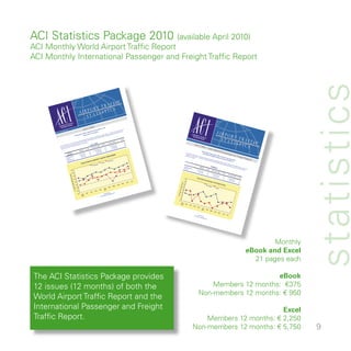 ACI Statistics Package 00 (available April 00)
ACI Monthly World Airport Traffic Report
ACI Monthly International Passenger and Freight Traffic Report




                                                                                                                                                                                                                                                                                                                                                      st atistics
                                                                                   IC
                                                                              RAFF
                                                                     O RT T I C S
                                                                 AIRP A T I S T
                                                                    ST
                            CIL
                       COUNAL
                  ORTS    N
              AIRP RNATIO
                INTE                                                        2007
                                                                        JULY s strong growth
                                                                                                   ly
                                                                                             in Ju
                                                                                                                                                       nt


                                                                                                                                                                                                                                                                         AIRP
                        R 20
                             07                                                                                                               perce
                                                                                                                                         by 5
                  TOBE                                                               ster           s                             cargo       rcent,
             18 OC                                                            c regi          region                        rcent, s up 6 pe

                                                                                                                                                                                                                                                                               OR
      RUN:                                                              traffi         in all                          7 pe       wa
                                                                 port            grew                            ing by r traffic                                                                                   AIRP


                                                                                                                                                                                                                                                                           S T A T TRAFF
                                                          ld air                                         ffic ris    enge
                                                  Wor                   Traffic                   ger tra 07, pass                                                                                                       OR
                                                                                            ssen
                                                                                        h pa nths of 20                                                                                                              INTE TS COUN
                                                                                wth wit                                                                                                                                   RNAT     CI
                                                                     robus
                                                                           t gro t seven mo                                                                                                                                    IONAL L

                                                                                                                                                                                                                                                                                TIST
                                                                                firs                                                                 Y


                                                                                                                                                                                                                                                                                         I
                                                              e show . For the                                                                 % YO



                                                                                                                                                                                                                                                                                     ICS C
                                                       rldwid      06
                                                rts wo to July 20 nt.                                                             07
                                         0 airpo       d         perce                                                     LY 20                      5.5
                                    m 85 nt compare w by 3                             2007                           YE JU
                               s fro
                         result by 3 perce ments
                                                     gre
                                                                              JULY                    % YO
                                                                                                             Y
                                                                                                                               056 32
                                                                                                                                      1                2.8
                                                                                                                                                                                                                          JULY
               July
                    2007
                    move
                          ments nt and mo
                                           ve
                                                                                      JULY
                                                                                            2007                        4 304     8 63
                                                                                                                            76 44 906
                                                                                                                                       2                2.6
                                                                                                                                                                                                                                        2007
                and up 2 perce
                                                                         Y
                                                                                YTD                           6.0
                                                                                                                             67 22
                                                                                                                                   2                                                                                                                   Intern
                 cargo                                              % YO                      9 09
                                                                                       540 68 683
                                                                                                   0            2.1
                                                                                                                                                                                                                                                                   ation
                                                                                                                                                                                                                                                                             al Pa
                                                              H
                                                      MONT                           2         6                 2.9                                                                                                                      Intern
                                                                                         43 49 348
                                     S
                                                                          6.6
                                                                                          39 28
                                                                                                9                                                                                                        July                                     atio
                                                                                                                                                                                                                                            Intern nal pass                            ssen
                             STAT S                          8 874
                                                     421 42 257
                                                                           4.6                                                                                                                                 20
                                                                                                                                                                                                        comp 07 result                              ationa       enge                           gers
                             REGI
                                   ON
                                                         6 366
                                                                            3.2
                                                                                                                           DWID
                                                                                                                                   E
                                                                                                                                                                                                       traffic
                                                                                                                                                                                                               ared
                                                                                                                                                                                                                    to
                                                                                                                                                                                                                          s fro
                                                                                                                                                                                                                               m 57                        l freig     r tra
                                                                                                                                                                                                                                                                   ht m ffic cont                         Fre
                                 ENGE
                                       RS
                                                          5 976
                                                                 786
                                                                                                            FIC W
                                                                                                                     ORL                                                                                       by 3 July 2006 1 airpo
                                                                                                                                                                                                                    perce       . Fir      rts sh                       ainta        in
                                                                                                                                                                                                                                                                              ins st ues stro                 ight R
                           PASS
                            CARG
                                   O
                                         S                                                ORT
                                                                                                  TRAF
                                                                                                                                                                                                                         nt.         st se       ow
                                                                                                                                                                                                                                          ven mo ed intern
                                                                                                                                                                                                                                                  nths       ation
                                                                                                                                                                                                                                                                                    rong
                                                                                                                                                                                                                                                                                         perfo
                                                                                                                                                                                                                                                                                                ng gr
                                                                                                                                                                                                                                                                                                      owth          eport
                                    MENT                                           AIRP                                   ments
                                                                                                                                                                                                                                                       of 20      al pa                        rman
                            MOVE                                              F                                                                                                                         AP                                                  07         ssen
                                                                          ON O                                               Move                                                                          R 20                                              show          ger tra                         ce
                                                                                                                                                                                                               07                                                  ed int
                                                                      LUTI                                                                                                                                                                                               ernati ffic rose
                                                                   EVO                                rs
                                                                                                                 Cargo                                                                                                                                                          onal
                                                                                                                                                                                                                                                                                     pass
                                                                                                                                                                                                                                                                                            by 8
                                                                                                                                                                                                                                                                                                 perce
                                                                                                 enge                                                                                                                                                                                      enge          nt
                                                                                             Pass                                                                                                                                                                                               r traffic and fre
                                                                                                                                                                                                   PASS                                                      SUM                                          up by ight traffic
                                                                                                                                                                                                        EN                         MONT                          MAR                                             8 pe         by 4
                                                                                                                                                                                                  FREIG GERS                               H                           Y                                             rcent
                                                                                                                                                                                                                                                                                                                           and     perce
                                                                                                                                                                                                        HT                                          % YO                                                                       freigh nt
                                                                                                                                                                                                                            184 84                      Y                                                                            t
                                     12.0                                                                                                                                                                                                                    YTD
                                                                                                                                                                                                                                  3 827                           JULY
                                                                                                                                                                                                                             3 947                                        2007
                                       10.0
                                                                                                                                                                                                                                   080                7.9                          % YO
                                                                                                                                                                                                                                                     4.1     1 040                        Y
                                    YEAR




                                                                                                                                                                                                                                                                    399                           YE JU
                                            8.0                                                                                                                                                                                                                 26 24 309                                  LY 20
                                                                                                                                                                                                                                                                                                                  07
                                                                                                                                                                                                                                                                     3 55             7.5                              % YO
                                                                                                                                                                                                                                                                           3
                                                                                                                                                                                                                            Intern
                                     IOUS




                                                                                                                                                                                                      16                                                                             2.5        1 763                        Y
                                              6.0                                                                                                                                                                                     ationa                                                             589
                                                                                                                                                                                                                                                l   pass                                            46 07 237
                                       PREV




                                                                                                                                                                    JUL                           14                                                      enge                                             8 35
                                                                                                                                                                                                                                                                                                                2        7.2
                                                  4.0                                                                                                         JUN
                                                                                                                                                                                                                                                               r and                                                    3.6
                                                                                                                                                                                                                                                                      fre
                                                                                                                                                                                         ar
                                           FROM




                                                                                                                                                      MAY                                                                                                                   ight
                                                                                                                                                                                     us ye

                                                                                                                                                                                                 12                                                                                trend
                                                    2.0                                                                                         APR                                                                                                  Pass                                  s
                                                                                                                                        MAR                                                                                                               enge
                                            ANGE




                                                                                                                                                                                 previo




                                                                                                                                                                                             10                                                               rs
                                                                                                                               FEB                                                                                                                                     Freigh
                                                        0.0
                                                                                                                     JAN                                                                                                                                                     t
                                              % CH




                                                                                                           DEC                                                                               8
                                                                                                                                                                             from




                                                                                                                     2007
                                                         -2.0                                   NOV
                                                                                       OCT
                                                                                                                                                                           ange




                                                                                                                                by:                                                      6
                                                                                 SEP                                        ced         aero)
                                                          -4.0                                                       Produ         @aci.
                                                                   AUG                                                       (stats
                                                                                                                                                                          % Ch




                                                                                                                        tics                                                         4
                                                                   2006                                           Statis
                                                                                                            ACI
                                                                                                                                                                                 2

                                                                                                                                                                            0

                                                                                                                                                                                      AUG
                                                                                                                                                                                     2006              SEP
                                                                                                                                                                                                              OCT
                                                                                                                                                                                                                     NOV
                                                                                                                                                                                                                              DEC
                                                                                                                                                                                                                                        JAN
                                                                                                                                                                                                                                       2007         FEB
                                                                                                                                                                                                                                                            MAR
                                                                                                                                                                                                                                                                     APR
                                                                                                                                                                                                                                                                             MAY
                                                                                                                                                                                                                                                                                     JUN
                                                                                                                                                                                                                                Produc                                                         JUL
                                                                                                                                                                                                                      ACI               ed by:
                                                                                                                                                                                                                          Statist
                                                                                                                                                                                                                                 ics (sta
                                                                                                                                                                                                                                         ts@aci
                                                                                                                                                                                                                                               .aero)




                                                                                                                                                                                                                                                                                                                                            Monthly
                                                                                                                                                                                                                                                                                                                                    eBook and Excel
                                                                                                                                                                                                                                                                                                                                       pages each

The ACI Statistics Package provides                                                                                                                                                                                                                  eBook
 issues ( months) of both the                                                                                                                                                                                                   Members  months: €75
                                                                                                                                                                                                                                Non-members  months: € 950
World Airport Traffic Report and the
International Passenger and Freight                                                                                                                                                                                                          Excel
Traffic Report.                                                                                                                                                                                                         Members  months: € ,50
                                                                                                                                                                                                                    Non-members  months: € 5,750                                                                                                     9
 