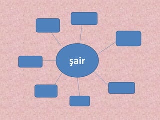ş
 