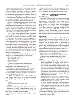 Tural Sum Aci reinf details aci 315-99 | PDF