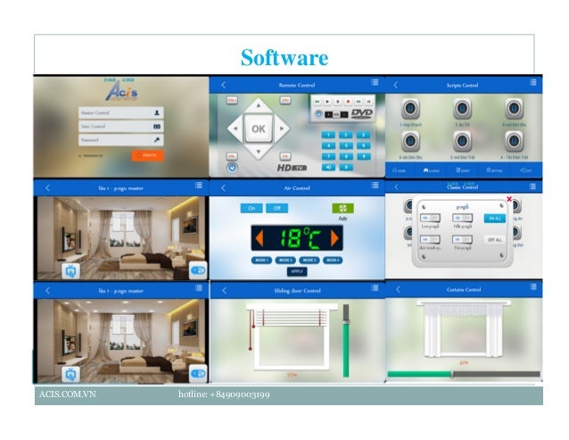 Acis Software
