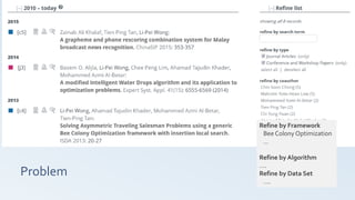 Problem
Refine by Framework
Bee Colony Optimization
…
Refine by Algorithm
….
Refine by Data Set
….
 
