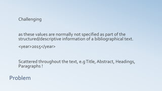 Problem
Challenging
as these values are normally not specified as part of the
structured/descriptive information of a bibliographical text.
<year>2015</year>
Scattered throughout the text, e.gTitle, Abstract, Headings,
Paragraphs !
 