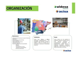Acisa | PDF