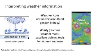 Agroclimate Information Systems (ACIS) for women and ethnic minority farmers in Southeast Asia