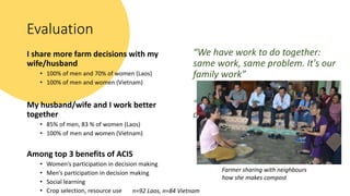 Agroclimate Information Systems (ACIS) for women and ethnic minority farmers in Southeast Asia