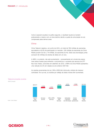 | 14 | 
MAVAM | 1. Introdução 
Como é possível visualizar no gráfico seguinte, o resultado líquido se mantém 
praticamente o mesmo com um leve declínio devido a queda da comuniação via voz 
compensada pelas demais áreas. 
China 
China Telecom registrou, em junho de 2014, um total de 790 milhões de assinantes, 
equivalente a 62,4% de participação no mercado. 239 milhões de assinantes de China 
Mobile provêm de 3G e, 14 milhões, de assinantes do 4G. Estas duas tecnologias juntas 
somaram 60 milhões de clientes de dados em um ano. 
A ARPU, no entanto, não está aumentando – provavelmente em virtude dos preços 
mais baixos fixados para enfrentar a concorrência e o aumento dos serviços de OTT. 
Nos nove meses, concluídos em setembro de 2013, a ARPU da China Mobile apresentou 
uma redução de 2% em relação ao ano anterior (CNY 66). 
As receitas provenientes de voz, SMS e MMS têm diminuído, embora de maneira 
controlada. Por sua vez, as receitas por tráfego de dados móveis têm aumentado. 
284.671 
-9.294 
-2.767 
24.571 4.721 -3.992 297.910 
1S2013 
Total 
Receita 
Serviços 
de Voz 
( 
SMS e MMS 
Serviços 
Tráfego 
Data 
Services 
Aplicações 
e serviços 
de informação 
Outras 
receitas 
operacionais 
1S2014 
Total 
Receita 
Telecomunicações receitas 
(RMB milhões) 
Fonte: China Mobile 
 