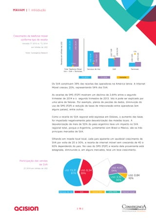 MAVAM | 1. Introdução 
Os SVA constituem 39% das receitas das operadoras na América latina. A Internet 
Móvel cresceu 20%, representando 54% dos SVA. 
As receitas de SMS (P2P) mostram um declínio de 2,64% entre o segundo 
trimester de 2014 e o segundo trimestre de 2013. Isto é pode ser explicado por 
uma série de fatores. Por exemplo, planos de pacotes de dados, diminuição do 
uso de SMS (P2P) e redução de taxas de interconexão entre operadoras (em 
alguns países), entre outros. 
Como a receita do SVA regional está expressa em Dólares, o aumento das taxas 
foi impactado negativamente pela desvalorização das moedas locais. A 
desvalorização de mais de 50% do peso argentino teve um impacto no SVA 
regional total, porque a Argentina, juntamente com Brasil e México, são os três 
principais mercados de SVA. 
Olhando em moeda local local, cada país aparenta um saudável crescimento de 
SVA por volta de 20 a 30%, a receita de internet móvel vem crescendo de 40 a 
60% dependendo do país. No caso do SMS (P2P) a receita dele proveniente está 
estagnada, diminuindo e, em alguns mercados, teve um leve crescimento. 
USD 8,54 
39% 
| 16 | 
Crescimento de telefonia móvel 
conforme tipo de receita 
Variação T1 2013 vs. T2 2014 
em bilhões de USD 
Receitas em bilhões de USD 
Total Telefonia Móvel 
Voz + SVA + Terminais 
Serviços de Voz SVA Terminais 
T2 2013 T2 2014 Variação 
USD 25,29 
USD 13,96 
USD 7,68 
USD 3,65 
USD 26,01 
USD 13,21 
USD 8,54 
USD 4,26 
2,83% 
-5% 
11% 
17% 
Fonte: Convergencia Research 
Participação das vendas 
de SVA 
2T 2014 em bilhões de USD 
USD 0,84 
10% 
USD 13,21 
61% 
USD 4,60 
54% 
USD 3,10 
36% 
Serviços de voz SMS+SVA Outros SVA MMS Internet móvel 
 