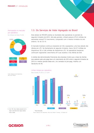 MAVAM | 1. Introdução 
1.3. Os Serviços de Valor Agregado no Brasil 
Esta edição do MAVAM analisa os resultados das operadoras no período do 
segundo trimestre de 2014. Até este período, o Brasil possuía 275,5 milhões de 
assinantes móveis3.O crescimento, comparado com o mesmo trimestre do ano 
anterior, foi de 3,5 %. 
O mercado brasileiro continua crescendo em 3G e apresentou uma boa adoção das 
ofertas em LTE. No fechamento do segundo trimestre, havia 122,57 milhões de 
dispositivos 3G e 3,66 milhões de dispositivos LTE. As operadoras brasileiras 
continuam registrando crescimento em suas receitas e nas ofertas de SVA. 
A análise das demonstrações financeiras das empresas mostra que a base de clientes 
que optaram pelo pós-pago teve um crescimento de 33% entre o segundo trimestre de 
2013 e o mesmo período deste ano. Já a variação no pré-pago, mostrou um 
decrécimo de 3%. 
| 17 | 
Assinaturas móveis 
Vivo 
*Fora de escala 
Claro TIM Oi Algar Nextel Porto Seguro 
Datora (MVNO) 
907 
120 
73 
76.200 
79.357 
66.472 
68.776 
72.195 
74.203 
49.708 
51.081 
1.101 
1.024 
112 
4% 3% 33 4% 
21% 
753%* 
53% 
2T 2013 2T 2014 Variação 
29% 
25% 
0,81% 
18% 
27% 
Vivo 
79.357 
Oi 
51.081 
Claro 
68.776 
Outros 
2.237 
TIM 
74.203 
Linhas móveis por operadora 
Base Variação 2T 2013 vs. 2T 2014 
Participação no mercado 
por operadora 
Em milhares de linhas 2T 2014 
Fonte: Balanços das Operadoras. 
Não inclui Nextel. 
Fonte: Balanços das Operadoras. Não inclui Nextel. Trunking - Só Nextel 3G 
4 Vivo, TIM, Claro, Nextel somente 3G, Oi, 
Algar e Sercomtel Porto Seguro Datora. 
Fonte: Anatel 
 