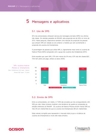 MAVAM | 5. Mensagens e aplicações 
Mensagens 5 e aplicativos 
5.1. Uso de SMS 
81% dos entrevistados utilizaram serviços de mensagens de texto (SMS) nos últimos 
três meses. Em edições passadas do MAVAM, esta proporção era de 93% no início de 
2012. Nesta pesquisa, observamos também uma redução da proporção de pessoas 
que utilizam SMS em relação ao ano anterior a medida que vem aumentando a 
proporção de usuários de Smartphones. 
A porcentagem de pessoas que utiliza SMS, é, ligeiramente maior entre os usuários de 
Feature Phone (83%) comparada com o grupo dos usuários dos Smatphones (81%). 
Entre aqueles que usam SMS, 57% tem menos de 34 anos, 67% são das classes B2C, 
72% tem plano pré pago, ambos os sexos (50%). 
| 28 | 
100 
80 
60 
40 
20 
0 
19% 17% 
Não usuário de SMS Usuário de SMS 
19% 
81% 81% 83% 
Total Smartphone Feature Phone 
SMS: Usuários Feature 
Phones vs. Smartphones 
Base: Smartphones (1223 casos -Feature 
Phones (287 casos) – T2 2014 
5.2. Envios de SMS 
Entre os entrevistados, em média, 2,7 SMS são enviados por dia correspondendo a 82 
SMS por mês. Estes números mostram uma tendência de queda se comparados às 
edições anteriores do MAVAM. Os usuários de Feature Phones enviam menos SMS ao 
mês (76 em média/mês) do que os usuários de Smartphones (84 em média/mês). 
Estes valores corrigidos para representar o mercado total já que a incidência de 
usuários de Smartphones é muito alta nesta amostra. 
 
