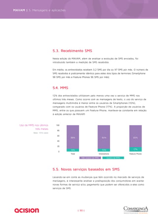 MAVAM | 5. Mensagens e aplicações 
5.3. Recebimento SMS 
Nesta edição do MAVAM, além de analisar a evolução de SMS enviados, foi 
introduzido também a medição de SMS recebidos. 
Em média, os entrevistados recebem 3,2 SMS por dia ou 97 SMS por mês. O número de 
SMS recebidos é praticamente idêntico para estes dois tipos de terminais (Smartphone 
98 SMS por mês e Feature Phones 96 SMS por mês). 
5.4. MMS 
12% dos entrevistados utilizaram pelo menos uma vez o serviço de MMS nos 
últimos três meses. Como ocorre com as mensagens de texto, o uso do serviço de 
mensagens multimídia é menor entre os usuários de Smartphones (10%), 
comparado com os usuários de Feature Phone (17%). A proporção de usuários de 
MMS, entre os que possuem um Feature Phone, manteve-se constante em relação 
à edição anterior de MAVAM. 
| 30 | 
Uso de MMS nos últimos 
três meses 
Base: 1510 casos 
100 
80 
60 
40 
20 
0 
90% 83% 
Não usuário de MMS Usuário de MMS 
88% 
12% 10% 17% 
Total Smartphone Feature Phone 
5.5. Novos serviços baseados em SMS 
Levando-se em conta as mudanças que têm ocorrido no mercado de serviços de 
mensagens, é interessante analisar a predisposição dos consumidores em aceitar 
novas formas de serviço e/ou pagamento que podem ser oferecidos a eles como 
serviços de SMS. 
 