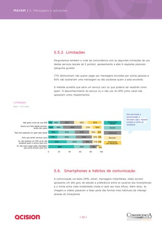 MAVAM | 5. Mensagens e aplicações 
Não gosto muito de usar Nunca ouvi falar destes serviços, 
os, 
então não usari 
usaria 
aria 
Para mim pareceria um spam pelo celular 
Acho que seriam serviços caros 
ão 
Eu não aceitaria um SMS se eu nã 
não 
soubesse quem o enviou para mim 
Eu não quero pagar pelas mensage 
mensagens 
ns 
que outros enviam para mim 
5.5.2. Limitações 
Perguntamos também o nível de concordância com as seguintes limitações de uso 
destes serviços (escala de 5 pontos), apresentando a eles 6 respostas possíveis 
(pergunta guiada). 
77% demonstram não querer pagar por mensagens enviadas por outras pessoas e 
65% não aceitariam uma mensagem se não soubesse quem a está enviando. 
A metade acredita que seria um serviço caro ou que poderia ser recebido como 
spam. O desconhecimento do serviço ou o não uso do SMS como canal não 
aparecem como impedimentos. 
Totalmente 
acordo 
9% 14% 26% 
26% 25% 
10% 18% 35% 
21% 16% 
19 
10 
21 
19% 31% 
27% 15% 8% 
17% 35% 
30% 12% 6% 
35% 30% 
18% 11% 6% 
48% 
29% 13% 5% 
5% 
Para aproveitar a 
oportunidade, é 
neccesary que o r 
receptor 
conhece e confia no 
remetente 
Acord 
Acordo 
I 
ndiferen 
Indiferente 
Discord 
Discordo 
Totalmente 
em desacordo 
h fi 
eceptor 
r e celul 
mi 
mi 
0 20 40 
r SMS 
ar 
os 
m 
m 
% % % % 17 
14 
60 80 100 
T 
n 
D 
m 
% % % % 5 
11 
27 15 
e 
T 
o 
te 
o 
o 
te 
desacord 
remeten 
n 
a | 32 | 
Limitações 
Base: 1.510 casos 
5.6. Smartphones e hábitos de comunicação 
A comunicação via texto (SMS, email, mensagens instantânea, redes sociais) 
apresenta um alto grau de adoção e preferência entre os usuários dos Smartphones 
e o limite entre cada modalidade citada é cada vez mais difuso. Além disso, as 
imagens e vídeos passaram a fazer parte das formas mais habituais de interagir 
através do Smarphone. 
 