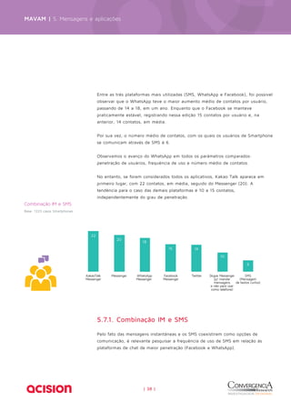 18 
| 38 | 
6 
SMS 
(Mensagem 
de textos curtos) 
WhatsApp 
Messenger 
15 
Facebook 
Messenger 
MAVAM | 5. Mensagens e aplicações 
22 
KakaoTalk 
Messenger 
10 
Skype Messenger 
(p/ mandar 
mensagens 
e não para usar 
como telefone) 
20 
Messenger 
14 
Twitter 
Combinação IM e SMS 
Base: 1223 casos Smartphones 
Entre as três plataformas mais utilizadas (SMS, WhatsApp e Facebook), foi possível 
observar que o WhatsApp teve o maior aumento médio de contatos por usuário, 
passando de 14 a 18, em um ano. Enquanto que o Facebook se manteve 
praticamente estável, registrando nessa edição 15 contatos por usuário e, na 
anterior, 14 contatos, em média. 
Por sua vez, o número médio de contatos, com os quais os usuários de Smartphone 
se comunicam através de SMS é 6. 
Observamos o avanço do WhatsApp em todos os parâmetros comparados: 
penetração de usuários, frequência de uso e número médio de contatos. 
No entanto, se forem considerados todos os aplicativos, Kakao Talk aparece em 
primeiro lugar, com 22 contatos, em média, seguido do Messenger (20). A 
tendência para o caso das demais plataformas é 10 a 15 contatos, 
independentemente do grau de penetração. 
5.7.1. Combinação IM e SMS 
Pelo fato das mensagens instantâneas e os SMS coexistirem como opções de 
comunicação, é relevante pesquisar a frequência de uso de SMS em relação às 
plataformas de chat de maior penetração (Facebook e WhatsApp). 
 