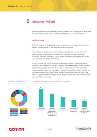 6 Internet Móvel 
Além das plataformas de mensagens líderes instaladas nos Smartphones, é importante 
ter um panorama geral sobre a evolução dos hábitos de uso dos Smartphones. 
Penetração de download de aplicativos por categoria 
Base: 1223 Usuários de Smartphones 
| 40 | 
MAVAM | 6. Internet Móvel 
Download de Aplicativos 
Base: 1223 Usuários de Smartphones 
12% 
7% 
15% 
17% 
16% 
26% 
7% 
Mais de 20 4 a 6 
16 a 20 1 a 3 
11 a 15 
7 a 10 
Nenhum 
36 
24 
Educação 
(cursos, idiomas, etc) 
Healthcare 
(lembretes de 
consultas, vigilância 
de peso, etc.) 
66 
46 
Jogos, filmes, 
séries de TV, etc. 
Para fazer 
pagamentos 
(aplicativos de 
bancos, pay pal ou 
similar, captura de 
transações,etc.) 
26 
Seguir marcas e 
empresas que 
você admira 
Aplicativos 
93% dos usuários de Smartphone baixaram, pelo menos, um aplicativo. Em média, 
fizeram o download de 10 aplicativos em seus Smartphones. 
A quantidade de aplicativos baixados está associada a classe socioeconomica. Na 
classe A chaga a 12 aplicativos, enquanto que na classe C chega a apenas 8 
aplicativos baixados. Em relação a faixa etária, as pessoas com idades acima de 45 
anos baixaram, em média, 8 aplicativos. 
A partir de uma lista com 5 categorias de aplicativos, foi feita uma consulta aos 
usuários. Entre uma lista de quesitos composta por entretenimento, saúde, educação, 
pagamentos e acompanhamento de marcas, os aplicativos com maior penetração 
destacados foram, além das mensagens instantâneas explicadas no item anterior, os 
de entretenimento como jogos, filmes, seriados de TV (66%) e os aplicativos para 
efetuar pagamentos (aplicativos de bancos, PayPal ou similar e captura de transações, 
etc.) com 46% de menções. 
 