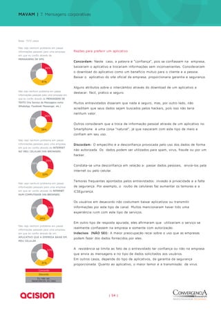 Razões para preferir um aplicativo 
Concordam: Neste caso, a palavra é “confiança”, pois se confiassem na empresa, 
baixariam o aplicativo e trocariam informações sem inconvenientes. Considerariam 
o download do aplicativo como um benefício mútuo para o cliente e a pessoa. 
Baixar o aplicativo do site oficial da empresa, proporcionaria garantia e segurança. 
Alguns atributos sobre o intercâmbio através do download de um aplicativo a 
destacar: fácil, prático e seguro. 
Muitos entrevistados disseram que nada é seguro, mas, por outro lado, não 
acreditam que seus dados sejam buscados pelos hackers, pois isso não teria 
nenhum valor. 
Outros consideram que a troca de informação pessoal através de um aplicativo no 
Smartphone é uma coisa “natural”, já que nasceram com este tipo de meio e 
confiam em seu uso. 
Discordam: O empecilho é a desconfiança provocada pelo uso dos dados de forma 
não autorizada. Os dados podem ser utilizados para spam, vírus, fraude ou por um 
hacker. 
Constata-se uma desconfiança em relação a: passar dados pessoais, enviá-los pela 
internet ou pelo celular. 
Temores frequentes apontados pelos entrevistados: invasão à privacidade e a falta 
de segurança. Por exemplo, o roubo de celulares faz aumentar os temores e a 
iCSEgurança. 
Os usuários em desacordo não costumam baixar aplicativos ou transmitir 
informações por este tipo de canal. Muitos mencionaram haver tido uma 
experiência ruim com este tipo de serviços. 
Em outro tipo de resposta apurada, eles afirmaram que utilizariam o serviço se 
realmente confiassem na empresa e somente com autorização. 
Indecisos (NÃO SEI): A maior preocupação recai sobre o uso que as empresas 
podem fazer dos dados fornecidos por eles. 
A resistência se limita ao fato de o entrevistado ter confiança ou não na empresa 
que envia as mensagens e no tipo de dados solicitados aos usuários. 
Em outros casos, depende do tipo de aplicativos, da garantia da segurança 
proporcionada. Quanto ao aplicativo, o maior temor é a transmissão de vírus. 
| 54 | 
MAVAM | 7. Mensagens corporativas 
Base: 1510 casos 
Não vejo nenhum problema em passar 
informações pessoais para uma empresa 
em que eu confio através de 
MENSAGENS DE SMS. 
33% 
26% 
41% 
Não vejo nenhum problema em passar 
informações pessoais para uma empresa em 
que eu confio através de MENSAGENS DE 
TEXTO (Via Serviço de Mensagens como 
WhatsApp, Facebook Messenger, etc.). 
36% 
26% 
38% 
Não vejo nenhum problema em passar 
informações pessoais para uma empresa 
em que eu confio através da INTERNET 
NO MEU CELULAR (VIA BROWSER). 
38% 
29% 
33% 
Não vejo nenhum problema em passar 
informações pessoais para uma empresa 
em que eu confio através da INTERNET 
NUM COMPUTADOR (VIA BROWSER). 
38% 
24% 
38% 
Não vejo nenhum problema em passar 
informações pessoais para uma empresa 
em que eu confio através de um 
APLICATIVO QUE A EMPRESA BAIXE EM 
MEU CELULAR. 
38% 
31% 
31% 
Concordo 
Discordo 
Eu não sei, 
dependendo do caso 
 