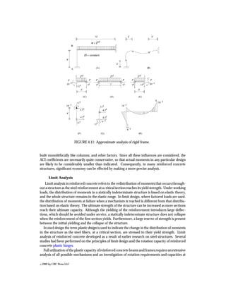 Aci , structural concrete design | PDF