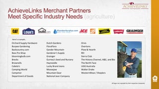 AchieveLinks Merchant Partners
Meet Specific Industry Needs (agriculture)

Here’s a sample…

Orchard Supply Hardware
Burpee Gardening
Backcountry.com
Bass Pro Shop
bloomingbulb.com
Brecks
Brownells
Cabela's
Camping World
Campmor
Department of Goods

Dutch Gardens
FloraFlora
Gander Mountain
Gardener's Supply
Grainger
Gurney's Seed and Nursery
Hayneedle
Lucky Brand Jeans
Moosejaw
Mountain Gear
National Jean Company

Orvis
Overtons
Plow & Hearth
REI
Sierra Club
The History Channel, A&E, and Bio
The North Face
UGG Australia
Walter Drake
WesternWear / Sheplers

All logos are copyright by their respective companies.

 