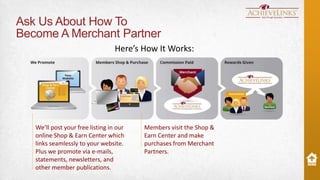 Ask Us About How To
Become A Merchant Partner
Here’s How It Works:

We’ll post your free listing in our
online Shop & Earn Center which
links seamlessly to your website.
Plus we promote via e-mails,
statements, newsletters, and
other member publications.

Members visit the Shop &
Earn Center and make
purchases from Merchant
Partners.

 