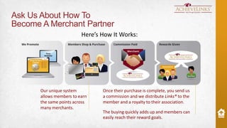 Ask Us About How To
Become A Merchant Partner
Here’s How It Works:

Our unique system
allows members to earn
the same points across
many merchants.

Once their purchase is complete, you send us
a commission and we distribute Links® to the
member and a royalty to their association.
The buying quickly adds up and members can
easily reach their reward goals.

 