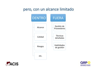 pero,  con  un  alcance  limitado
DENTRO	
  
Alcance	
  
Calidad	
  
Riesgos	
  
etc.	
  
FUERA	
  
GesDón	
  de	
  
Proveedores	
  
Técnicas	
  
detalladas	
  	
  
Habilidades	
  
de	
  gesDón	
  
 
