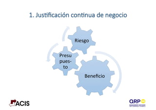 1.  JusAﬁcación  conAnua  de  negocio
Beneﬁcio	
  
Presu
pues-­‐
to	
  
Riesgo	
  
 