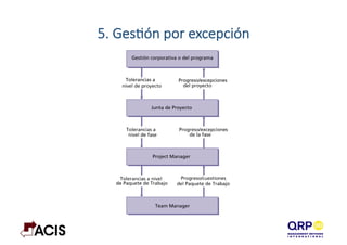 5.  GesAón  por  excepción
 