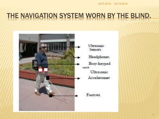 25/10/2016ACIT-2015
11
THE NAVIGATION SYSTEM WORN BY THE BLIND.
 