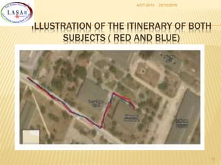 25/10/2016ACIT-2015
15
ILLUSTRATION OF THE ITINERARY OF BOTH
SUBJECTS ( RED AND BLUE)
 