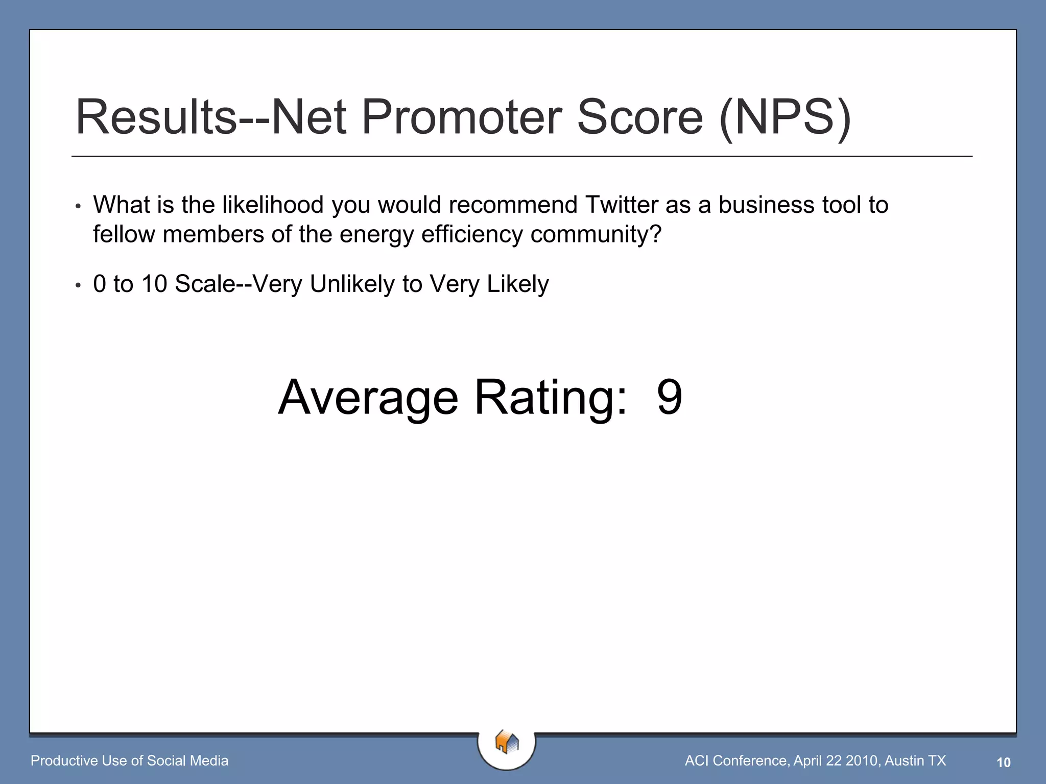 Results--Net Promoter Score (NPS)
      •   What is the likelihood you would recommend Twitter as a business tool to
          fellow members of the energy efficiency community?

      •   0 to 10 Scale--Very Unlikely to Very Likely



                                 Average Rating: 9




Productive Use of Social Media                                 ACI Conference, April 22 2010, Austin TX   10
 