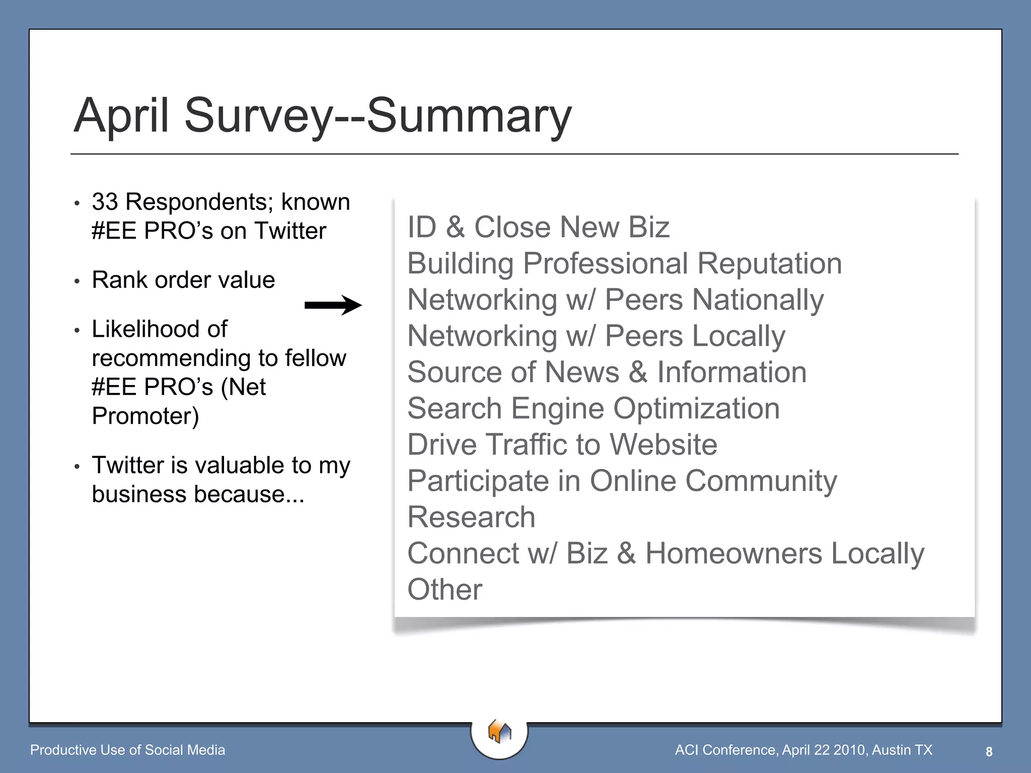 April Survey--Summary
      •   33 Respondents; known
          #EE PRO‟s on Twitter        ID & Close New Biz
      •   Rank order value
                                      Building Professional Reputation
                                      Networking w/ Peers Nationally
      •   Likelihood of               Networking w/ Peers Locally
          recommending to fellow
          #EE PRO‟s (Net
                                      Source of News & Information
          Promoter)                   Search Engine Optimization
                                      Drive Traffic to Website
      •   Twitter is valuable to my
          business because...         Participate in Online Community
                                      Research
                                      Connect w/ Biz & Homeowners Locally
                                      Other




Productive Use of Social Media                          ACI Conference, April 22 2010, Austin TX   8
 