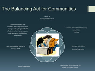 The Balancing Act for Communities
Design &
Development Standards
Customer Demand for Data Capacity, not
just Voice
“HetNets”
State and Federal Laws
Limiting local review
“Least Intrusive Means” using all the tools in
the carriers toolbox
Historic Preservation
(including sites on new buildings in historic
districts)
New mesh networks, Internet of Things
& WISPs (microwave dishes for in-
building internet instead of using cable
company)
Community concerns over cumulative
effects, equipment noise, diesel
generators, long term health effects,
views from homes or public vistas &
tenant or small business displacement
(equipment in dense areas)
 