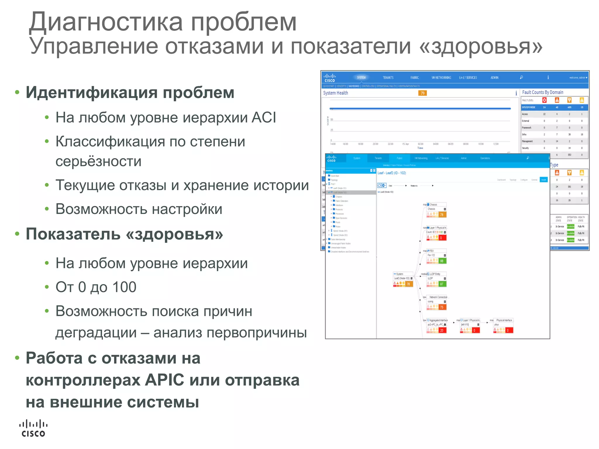 Диагностика проблем
Управление отказами и показатели «здоровья»
• Идентификация проблем
• На любом уровне иерархии ACI
• Классификация по степени
серьёзности
• Текущие отказы и хранение истории
• Возможность настройки
• Показатель «здоровья»
• На любом уровне иерархии
• От 0 до 100
• Возможность поиска причин
деградации – анализ первопричины
• Работа с отказами на
контроллерах APIC или отправка
на внешние системы
 