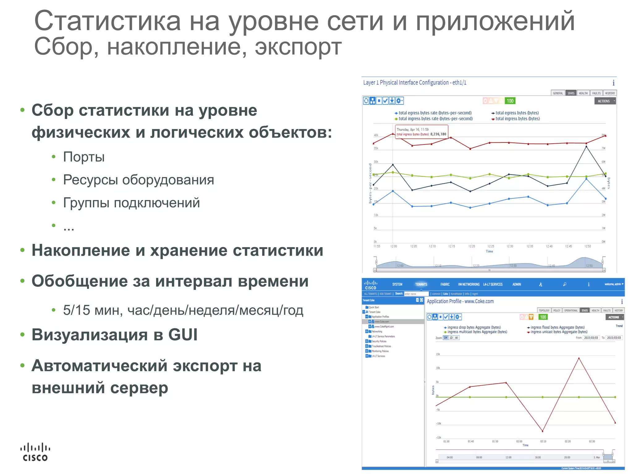 Статистика на уровне сети и приложений
Сбор, накопление, экспорт
• Сбор статистики на уровне
физических и логических объектов:
• Порты
• Ресурсы оборудования
• Группы подключений
• ...
• Накопление и хранение статистики
• Обобщение за интервал времени
• 5/15 мин, час/день/неделя/месяц/год
• Визуализация в GUI
• Автоматический экспорт на
внешний сервер
 