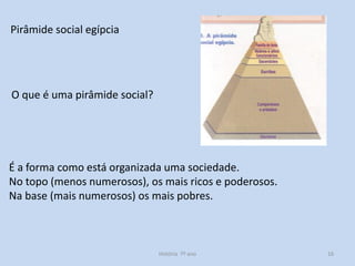 Pirâmide social egípcia

O que é uma pirâmide social?

É a forma como está organizada uma sociedade.
No topo (menos numerosos), os mais ricos e poderosos.
Na base (mais numerosos) os mais pobres.

História 7º ano

16

 