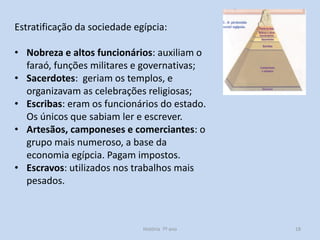 Estratificação da sociedade egípcia:
• Nobreza e altos funcionários: auxiliam o
faraó, funções militares e governativas;
• Sacerdotes: geriam os templos, e
organizavam as celebrações religiosas;
• Escribas: eram os funcionários do estado.
Os únicos que sabiam ler e escrever.
• Artesãos, camponeses e comerciantes: o
grupo mais numeroso, a base da
economia egípcia. Pagam impostos.
• Escravos: utilizados nos trabalhos mais
pesados.

História 7º ano

18

 