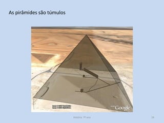 As pirâmides são túmulos

História 7º ano

24

 