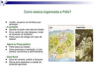 Como estava organizada a Pólis? A pólis  ocupava um território que abrangia: -  A acrópole Situada na parte mais alta da cidade; Era o centro da vida religiosa ( onde se situavam os templos) ; Podia servir de refúgio em caso de ataque -  Ágora ou Praça pública Parte baixa da cidade; Zona destinada à habitação, à vida política, económica e administrativa. - Zona Rural Zona de campos, pastos e bosques  Servia para abastecer a cidade de produtos agrícolas  