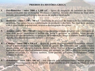 PRIODOS DA HISTÓRIA GREGA
1. Pré-Homérico - entre 2000 e 1.100 a.C - época de ocupação do território da Grécia.
Desenvolvimento das civilizações Micênica e Cretense. Invasão dos Dórios no final deste
período, provocando a dispersão dos povos da região e ruralização.
2. Homérico - entre 1.100 e 700 a.C - conclusão do processo de ruralização das comunidades
gentílicas. Nos genos havia a coletivização da produção e dos bens. No final deste período,
com o crescimento populacional, ocorreu a desintegração dos genos.
3. Arcaico - entre 700 e 500 a.C - surgimento das pólis (cidades-estados) com a formação de
uma elite social, econômica e militar que passa a governar as cidades. Neste período
ocorreu a divisão do trabalho e o processo de urbanização. Surge o alfabeto fonético grego e
significativo desenvolvimento literário e artístico.
4. Clássico - entre 500 e 338 a.C - época de grande desenvolvimento econômico, cultural,
social e político da Grécia Antiga. Época de grande fortalecimento das cidades-estados
gregas como, por exemplo, Esparta, Atenas, Tebas, Corinto e Siracusa. Foi também uma
época marcada por conflitos externos como, por exemplo, as Guerras Médicas (entre gregos
e persas no século V). Ocorreu também, neste período, a Guerra do Peloponeso (entre
Atenas e Esparta).
5. Helenístico - entre 338 e 146 a.C - fase marcada pelo enfraquecimento militar grego e a
conquista macedônica na região. A cultura grega espalha-se pela região, fundindo-se com
outras (helenismo).
 