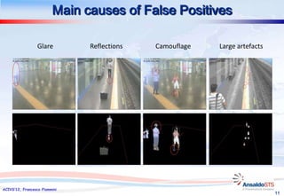 Main causes of False Positives

                  Glare        Reflections   Camouflage   Large artefacts




ACIVS’12, Francesco Flammini
                                                                            11
 