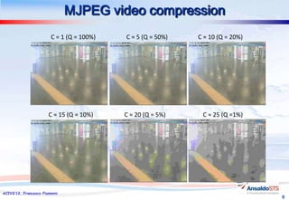 MJPEG video compression
                        C = 1 (Q = 100%)   C ≈ 5 (Q = 50%)   C ≈ 10 (Q = 20%)




                       C ≈ 15 (Q = 10%)    C ≈ 20 (Q = 5%)    C ≈ 25 (Q =1%)




ACIVS’12, Francesco Flammini
                                                                                6
 