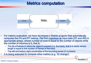 Metrics computation




• For metrics evaluation, we have developed a Matlab program that automatically
  computes the FN and FP metrics. The tool organizes its input data (GT and AR) in
  appropriate arrays, whose number of rows is equal to the number of objects while
  the number of columns is 5, that is:
      – The list of frames in which the object is present (i.e. the track), that is a vector whose
        length is equal to the number of frames of the track
      – Top-left and bottom-right coordinates of the bounding-boxes (4 numbers)
• It is being extended to compute other metrics (e.g. ‘ID change’)

ACIVS’12, Francesco Flammini
                                                                                                     7
 
