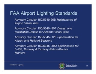 ACIW7.pdf inspection of aerodrome lighting system | PDF