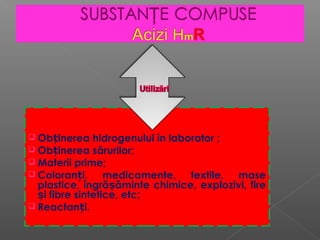  Ob inerea hidrogenului în laborator ;ț
 Ob inerea sărurilor;ț
 Materii prime;
 Coloran i, medicamente, textile, maseț
plastice, îngră ăminte chimice, explozivi, fireș
i fibre sintetice, etc;ș
 Reactan i.ț
 