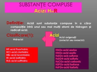 Defini ie:ț Acizii sunt substan e compuse în a cărorț
compozi ie intră unul sau mai mul i atomi de hidrogen iț ț ș
radicali acizi.
Clasificare(1): Acizi
Hidracizi
Acizi oxigena iț
(oxiacizi sau oxoacizi)
 