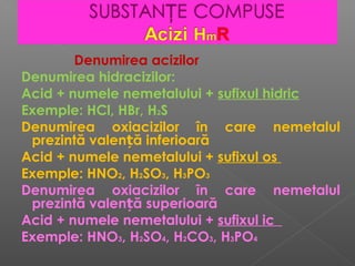Denumirea acizilor
Denumirea hidracizilor:
Acid + numele nemetalului + sufixul hidric
Exemple: HCl, HBr, H2S
Denumirea oxiacizilor în care nemetalul
prezintă valen ă inferioarăț
Acid + numele nemetalului + sufixul os
Exemple: HNO2, H2SO3, H3PO3
Denumirea oxiacizilor în care nemetalul
prezintă valen ă superioarăț
Acid + numele nemetalului + sufixul ic
Exemple: HNO3, H2SO4, H2CO3, H3PO4
 